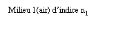 Zone de Texte: Milieu 1(air) dindice n1
