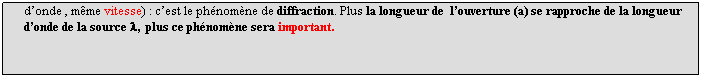 Zone de Texte: Dfinition : Une  ouverture (ou un obstacle) interpos sur le trajet dune onde progressive, se comporte comme une source secondaire. Cette dernire met dans toutes les directions, et  la mme frquence que la source primaire (mme longueur donde , mme vitesse) : cest le phnomne de diffraction. Plus la longueur de  louverture (a) se rapproche de la longueur donde de la source l,  plus ce phnomne sera important.
 
