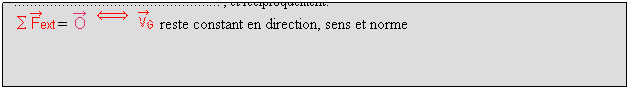 Zone de Texte: Dans certains rfrentiels, appels rfrentiels Galilens, si la somme des forces extrieures appliques  un solide est alors le centre dinertie de ce solide est soit au . , soit en mouvement . , et rciproquement.
=    reste constant en direction, sens et norme
