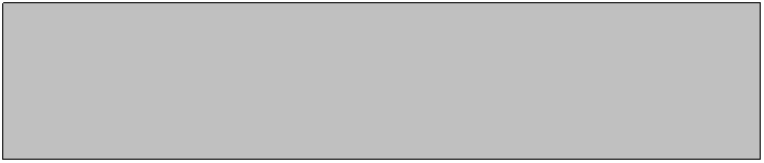 Zone de Texte: D'aprs ce qui prcde :- si pH<pKA alors donc [AH]q >[A-]q la forme acide  en
solution.                           -  si pH=pKA alors donc [AH]q =[A-]q la forme acide et basique ont des
 concentrations identiques  lquilibre.
- si pH>pKA alors donc [AH]q <A-]q la forme basique  en
 solution.   On peut reprsenter graphiquement les diagrammes de distribution et de prdominance pour un couple HA/A- comme suit :
 
 
