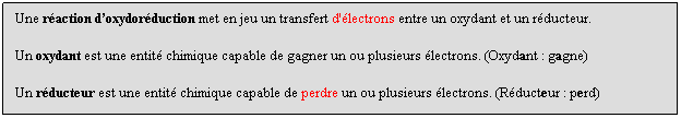 Zone de Texte: Une raction doxydorduction met en jeu un transfert d'lectrons entre un oxydant et un rducteur.
Un oxydant est une entit chimique capable de gagner un ou plusieurs lectrons. (Oxydant : gagne)
Un rducteur est une entit chimique capable de perdre un ou plusieurs lectrons. (Rducteur : perd)
