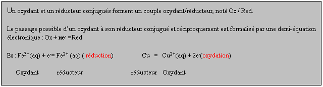 Zone de Texte: Un oxydant et un rducteur conjugus forment un couple oxydant/rducteur, not Ox / Red.
Le passage possible dun oxydant  son rducteur conjugu et rciproquement est formalis par une demi-quation lectronique : Ox + ne- =Red
Ex : Fe3+(aq) + e-= Fe2+ (aq) ( rduction)                   Cu   =   Cu2+(aq) + 2e-(oxydation)       
      Oxydant            rducteur                                rducteur    Oxydant
