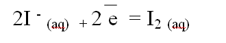 Image3tipspimage.gif